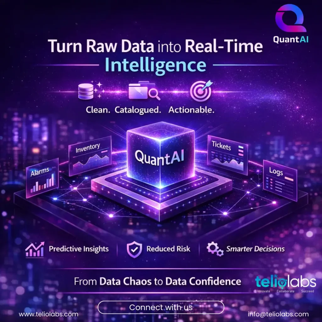 Turn Raw Data into Real-Time Intelligence